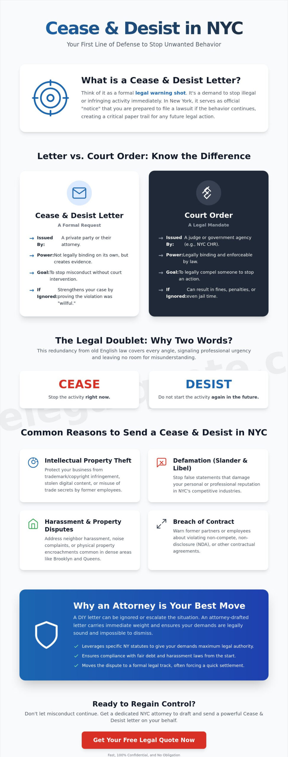 What is a Cease and Desist? NYC Legal Guide for 2026